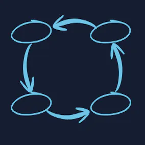 flostep.dev