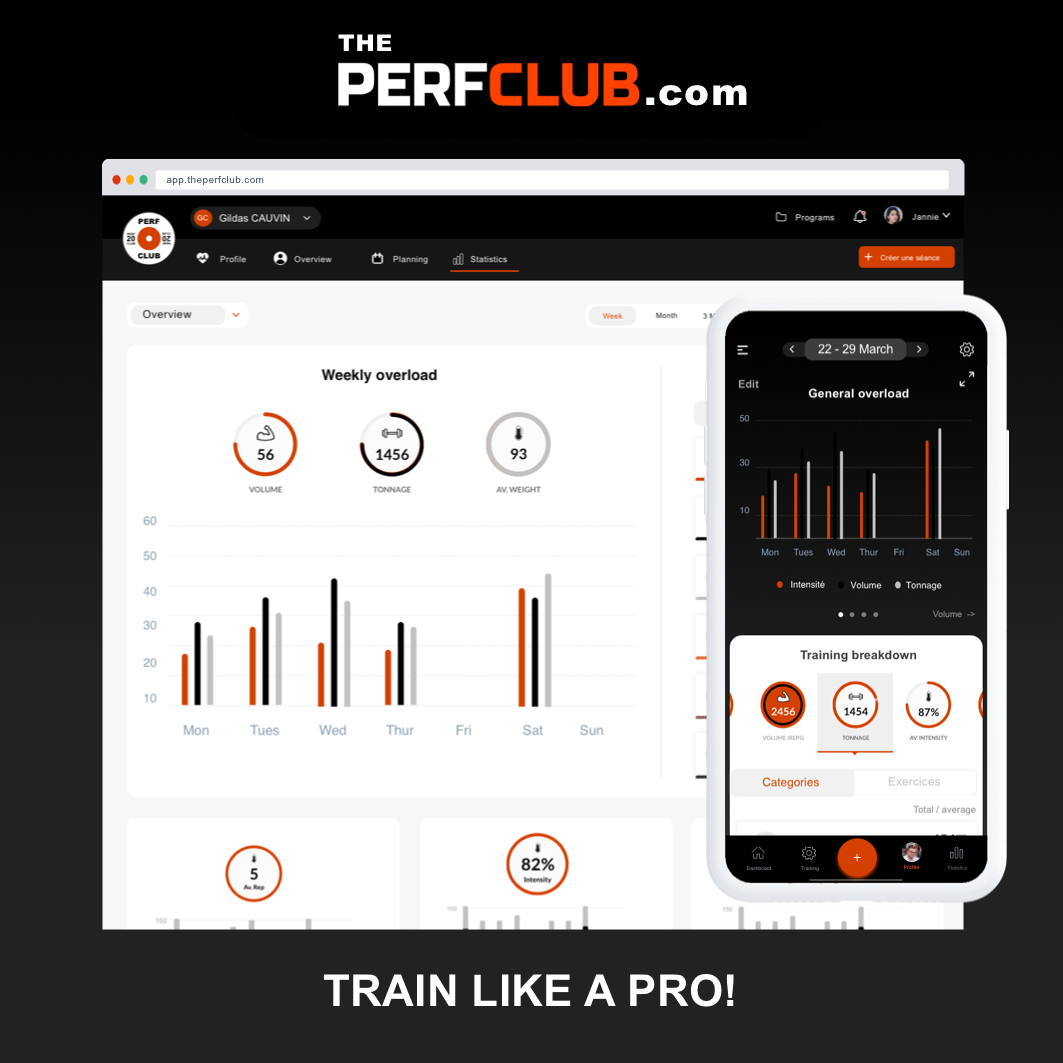 ThePerfClub gallery image