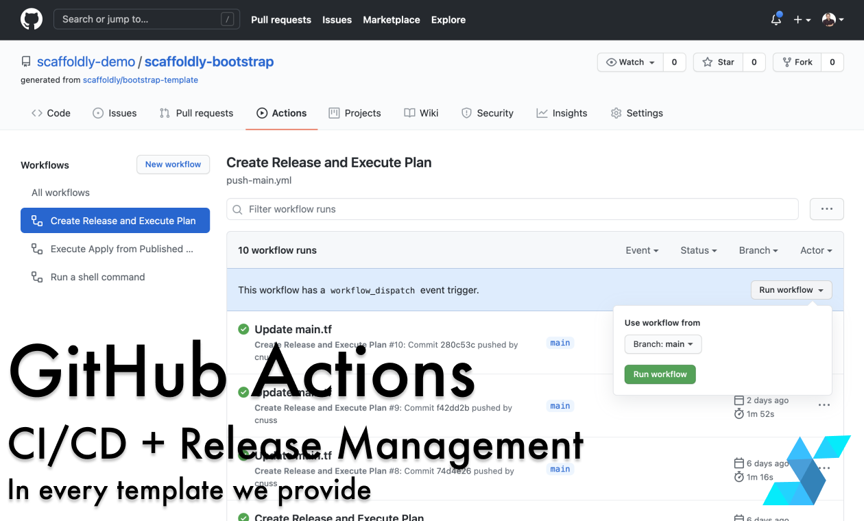 Scaffoldly gallery image