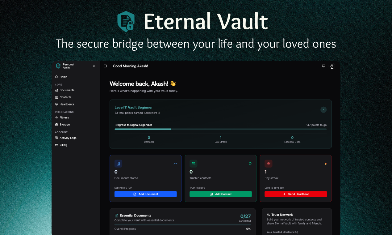 Eternal Vault gallery image