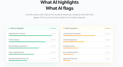 Rankry | AI Visibility Analytics gallery image