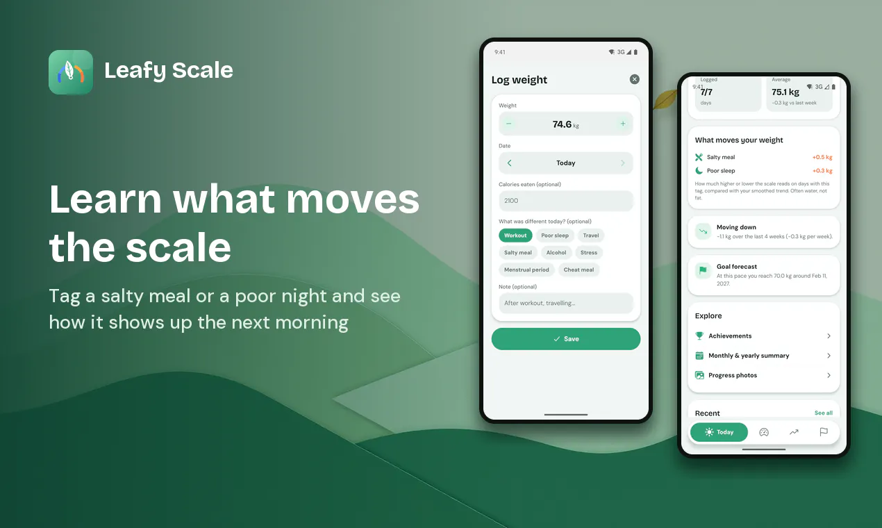 Leafy Scale: BMI & Weight Log gallery image