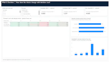 Walmart Business 360 gallery image