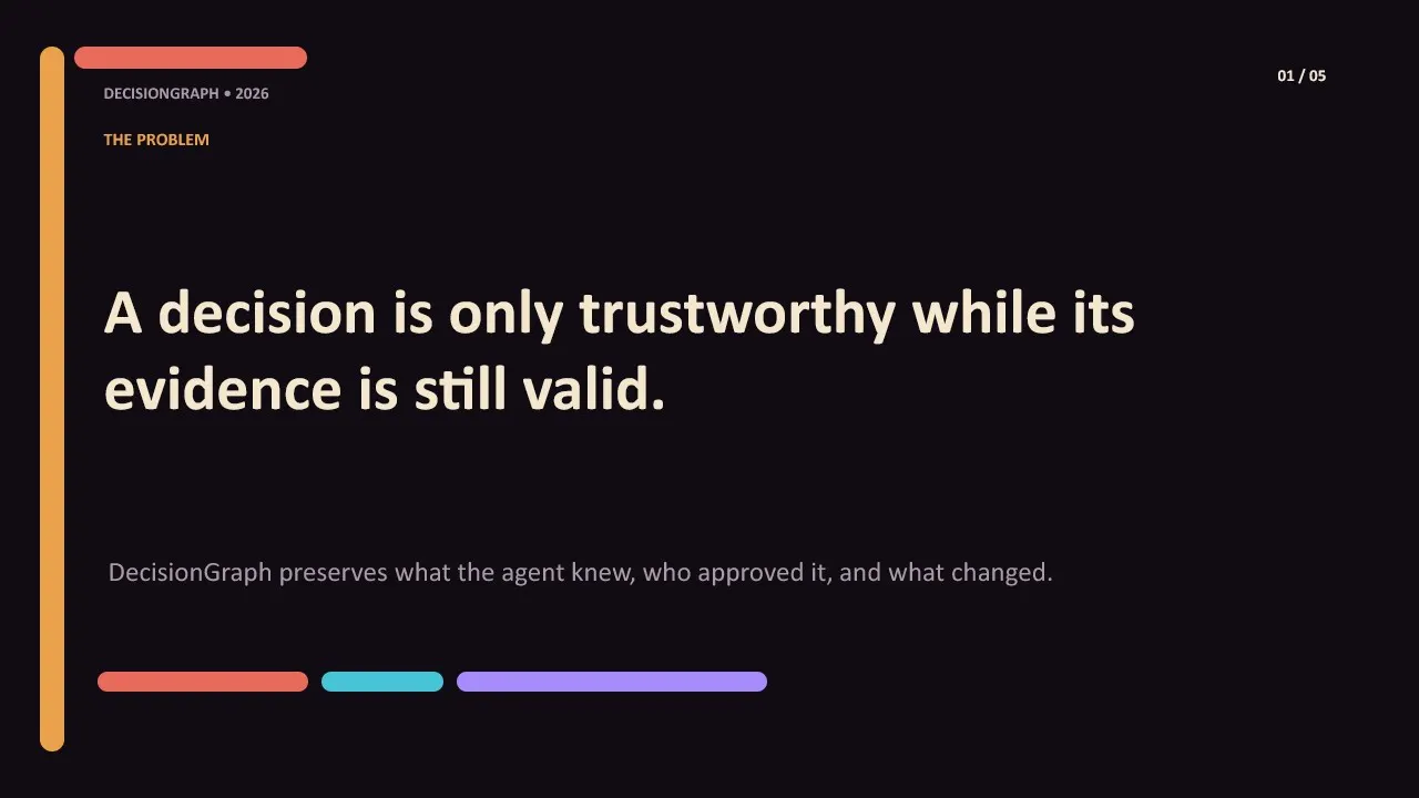 DecisionGraph gallery image
