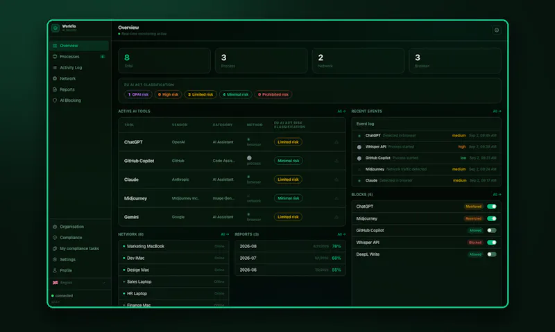 AIMS screenshot 1