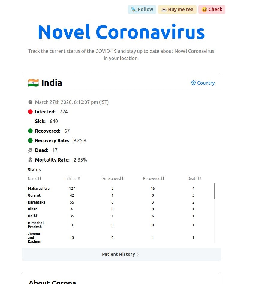 Status COVID-19 gallery image