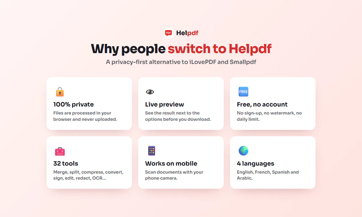 Helpdf gallery image