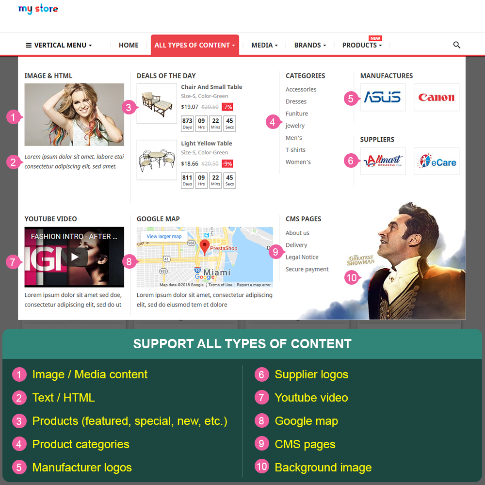 Mega Menu Pro - Ciri Menu Mega Rich media 6