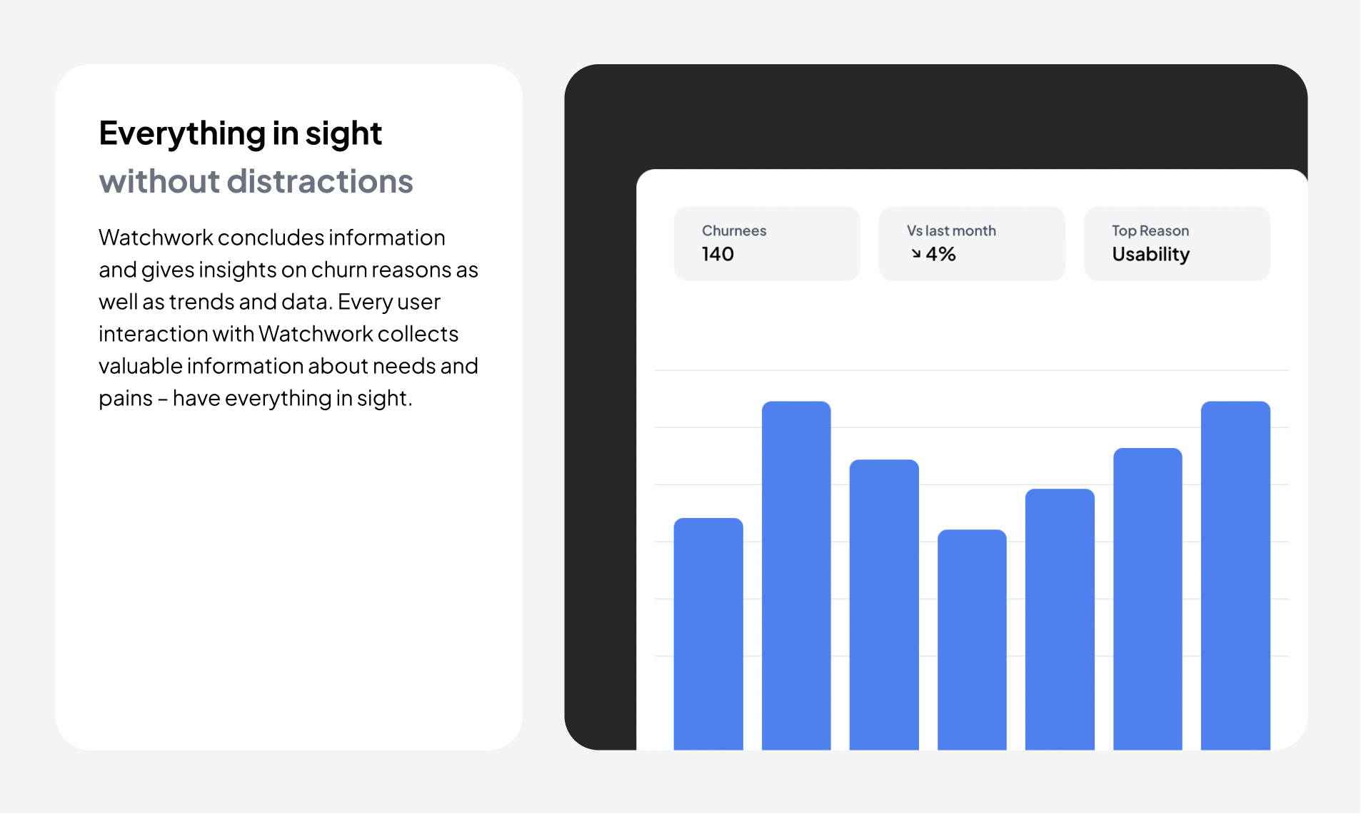 Watchwork - Smart cancellation surveys and analytics for SaaS media 4