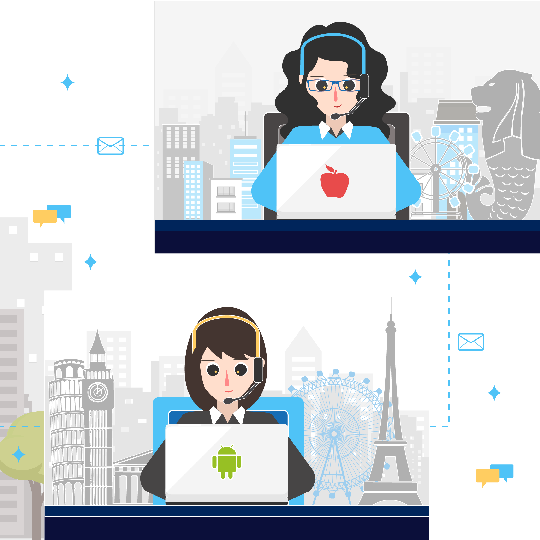 Telefonix VoIP gallery image