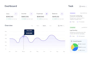 X trends gallery image