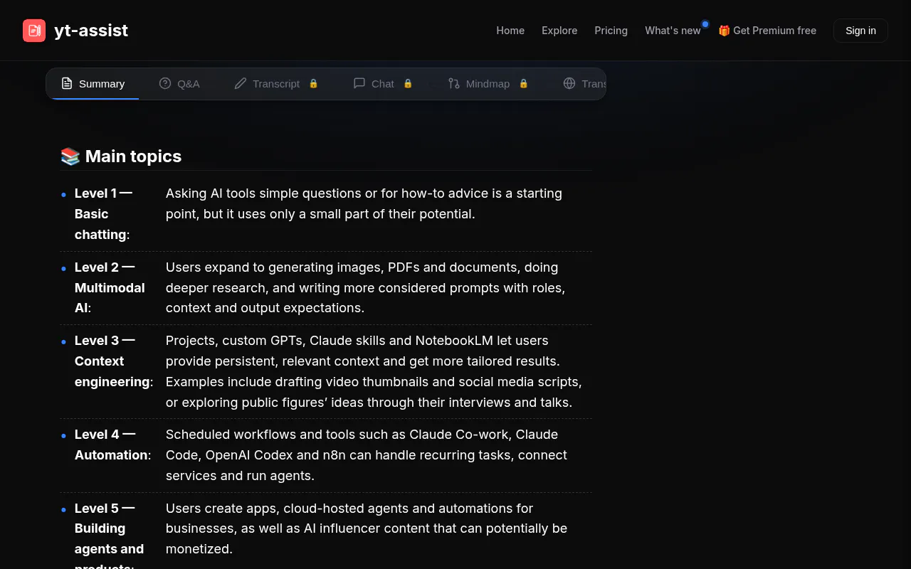 yt-assist gallery image