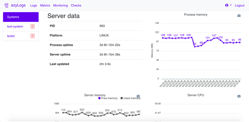 ezyLogs gallery image