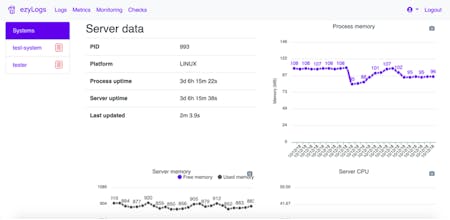 ezyLogs gallery image