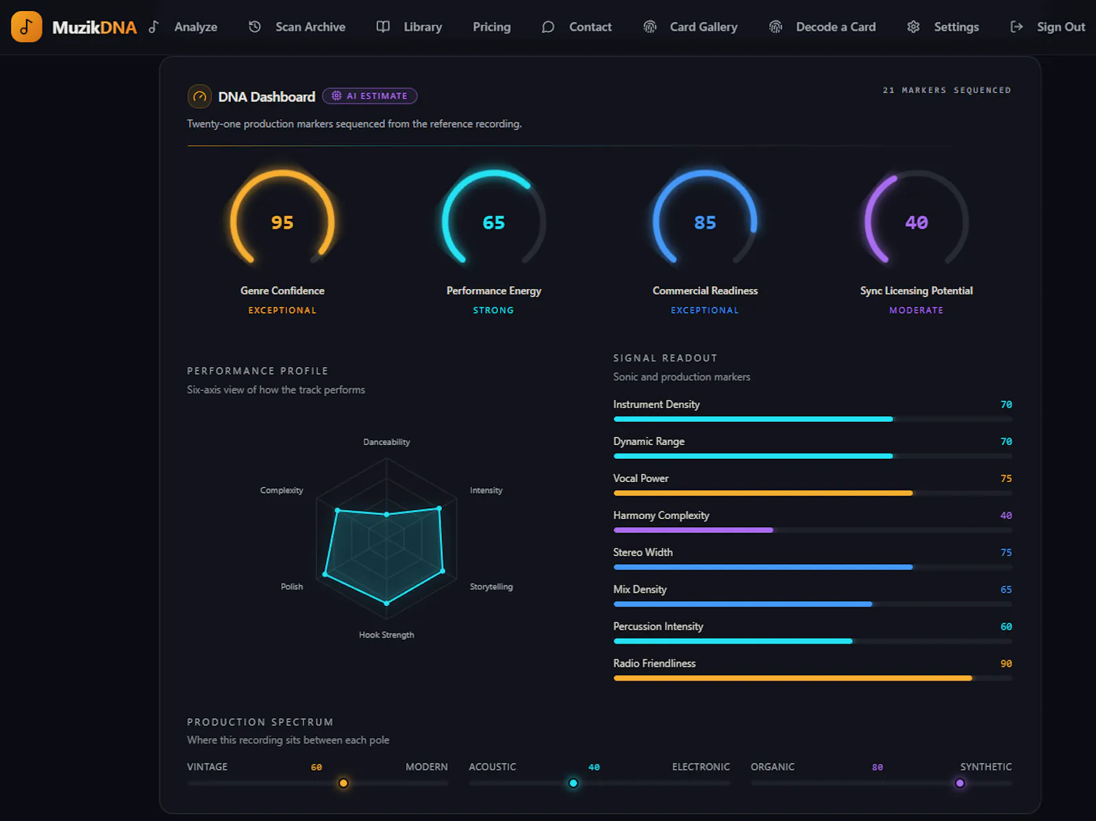 MuzikDNA screenshot 6