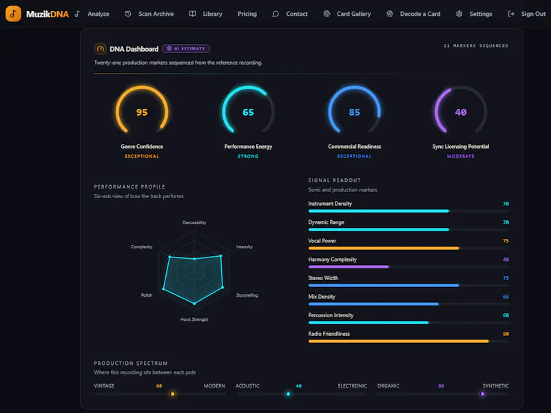 MuzikDNA screenshot 6