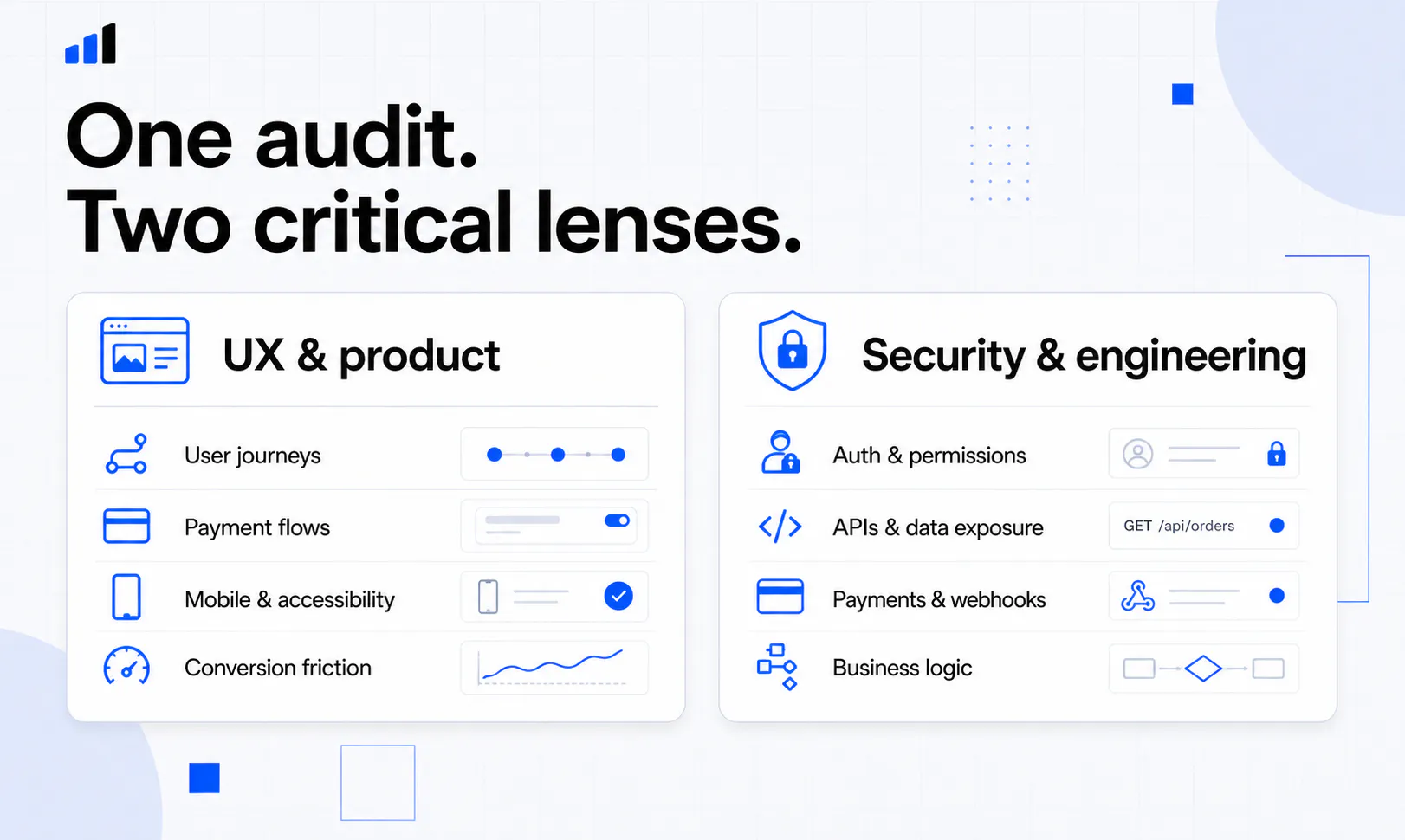 AuditFlare gallery image