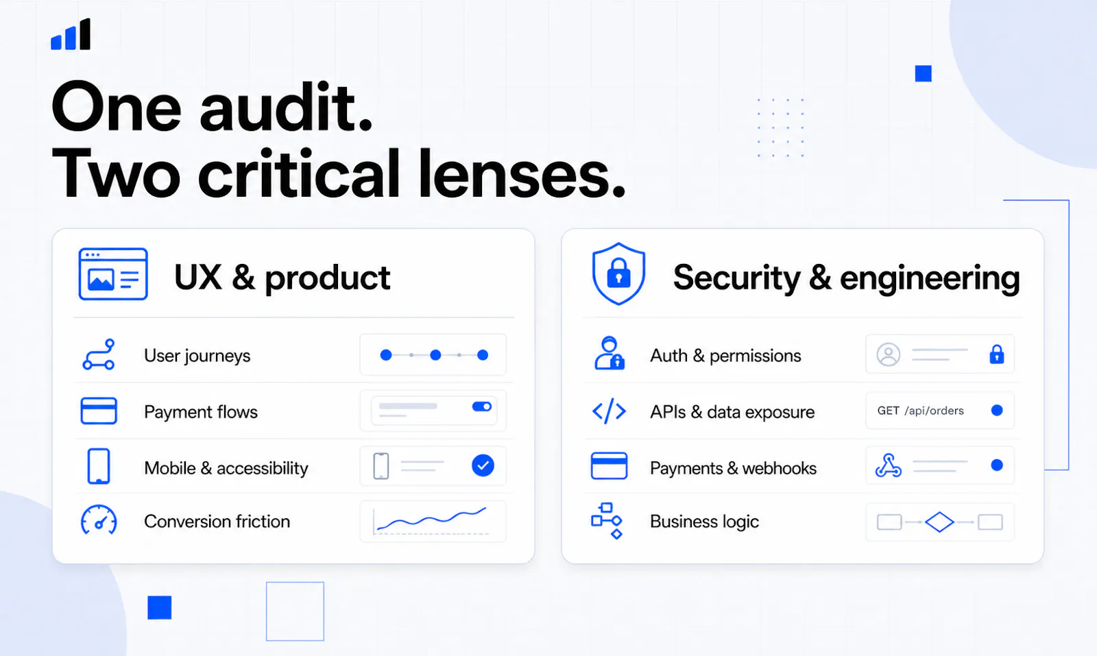 AuditFlare screenshot 2