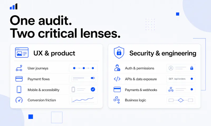 AuditFlare screenshot 2