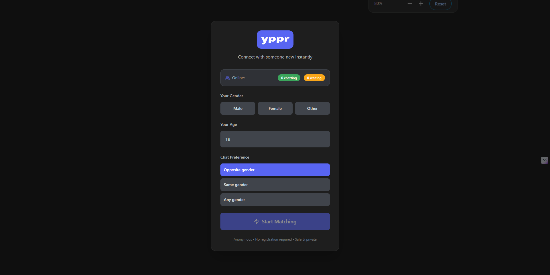 yppr gallery image