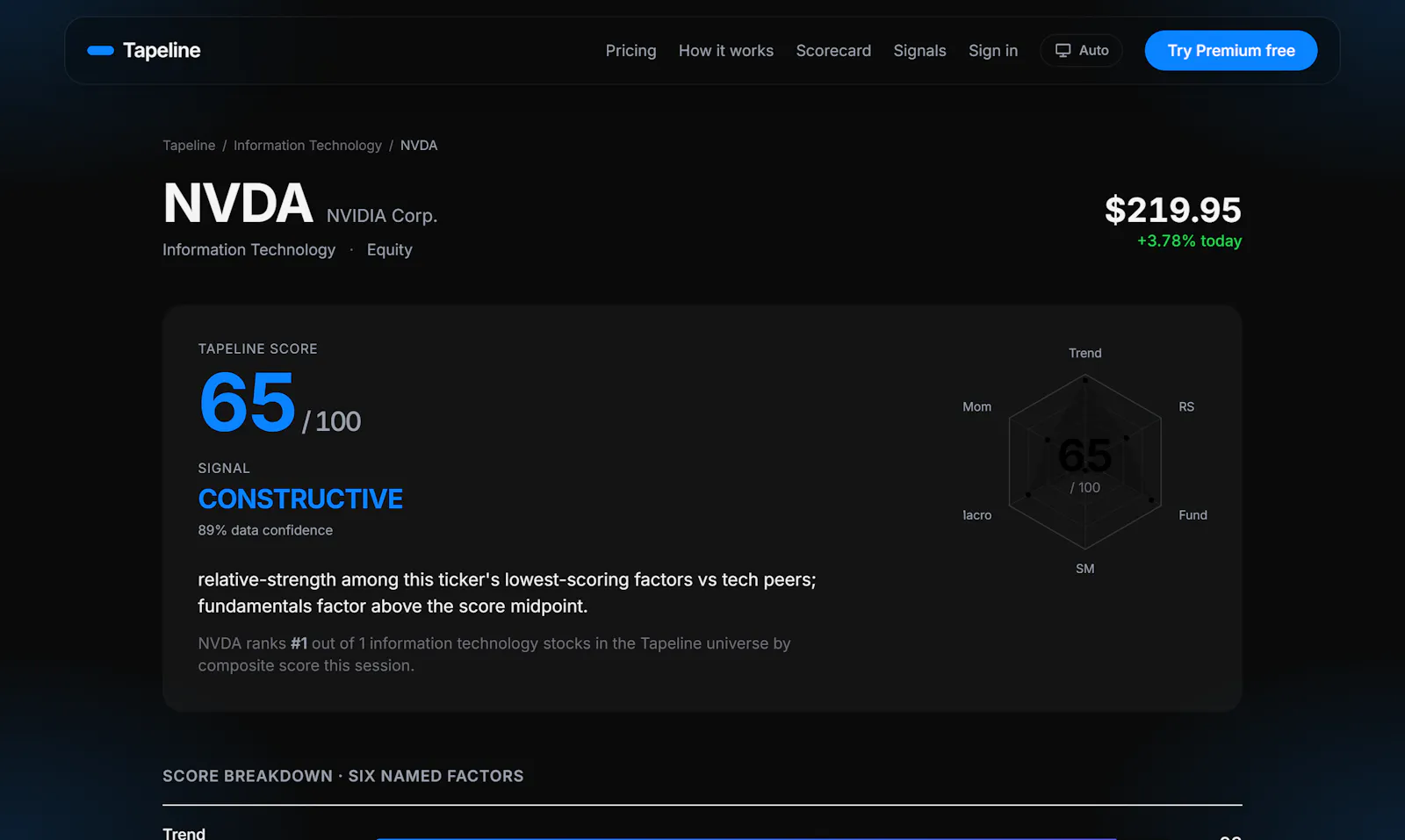 Tapeline screenshot 3