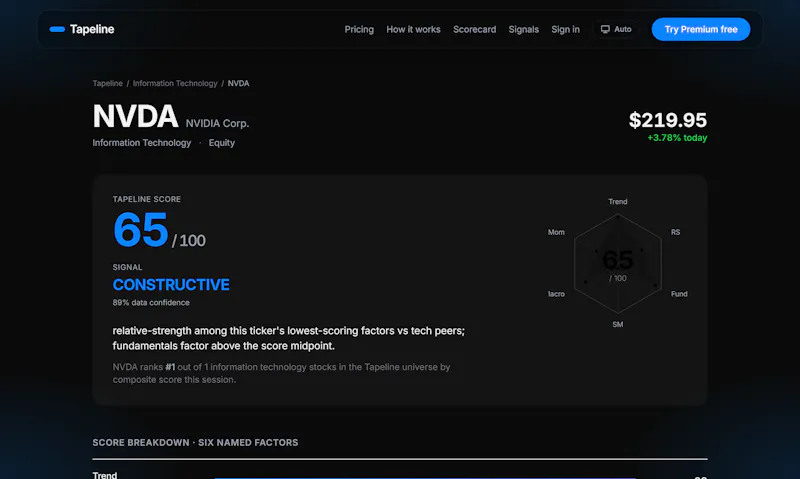 Tapeline screenshot 3