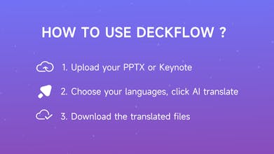 DeckFlow PPT Translator gallery image