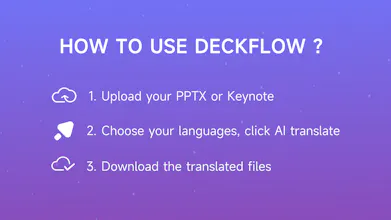 DeckFlow PPT Translator gallery image