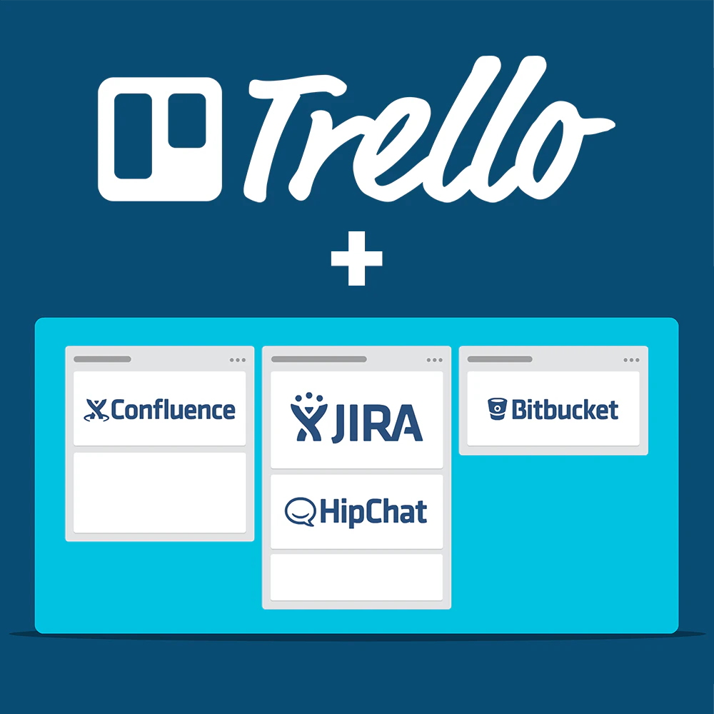 JIRA, Bitbucket, and Confluence Cloud Power-Ups For Trello