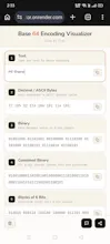 Base64 Encoding Visualizer gallery image