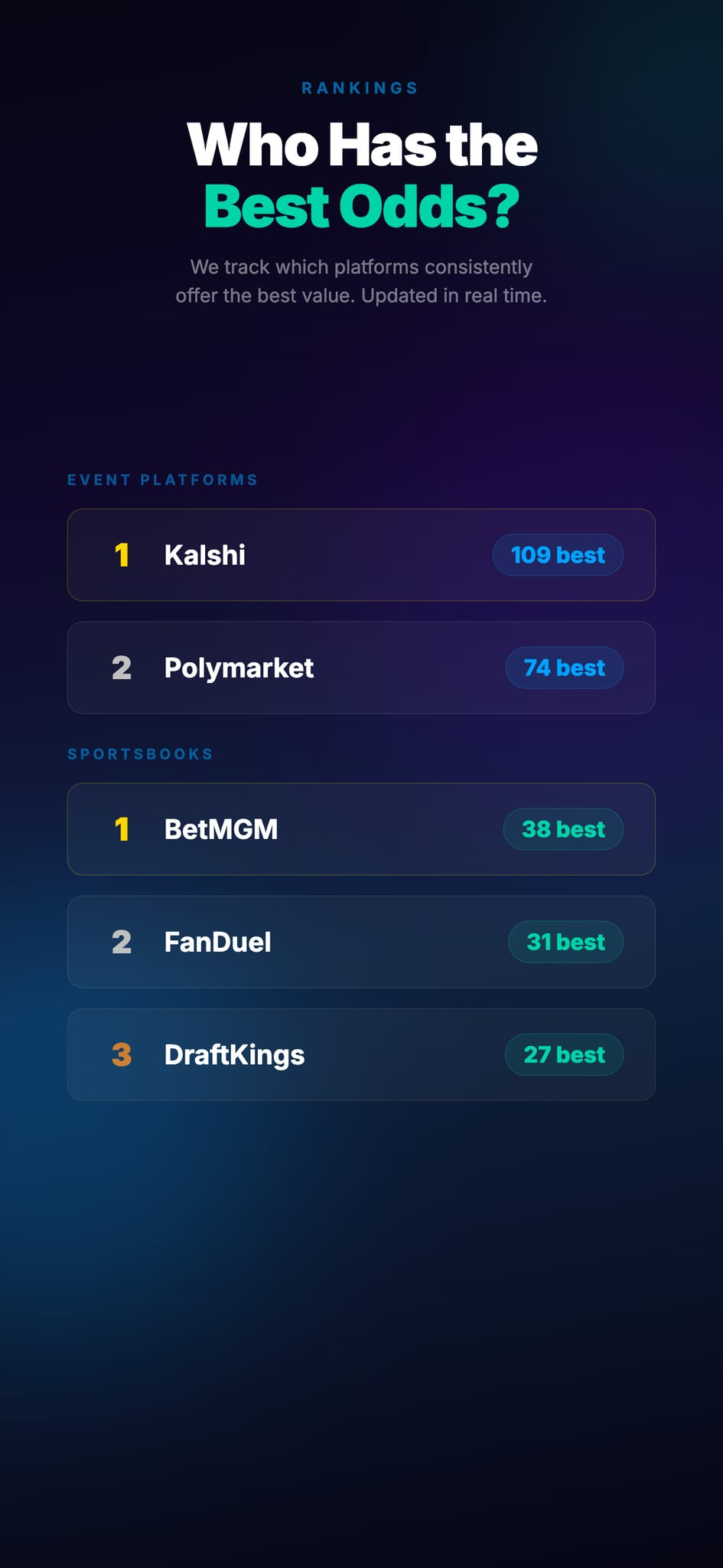 StreetSpread gallery image