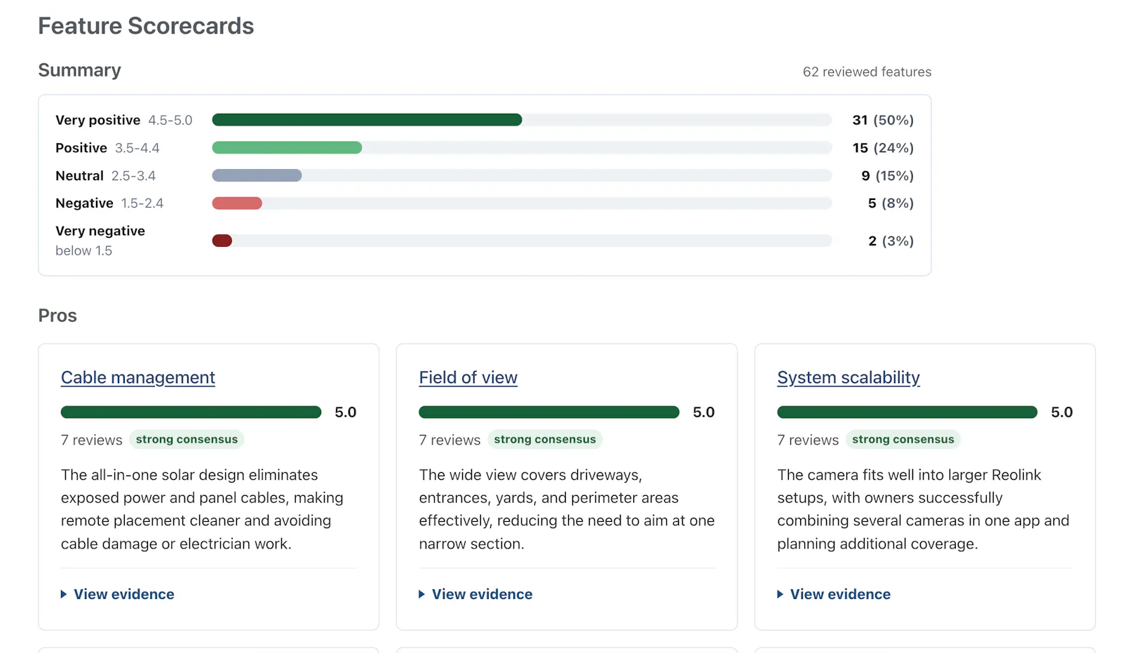 Servicedig - Product discovery screenshot 2