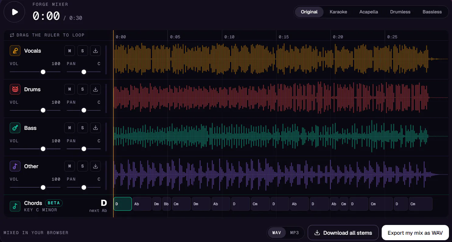 AudioForges gallery image