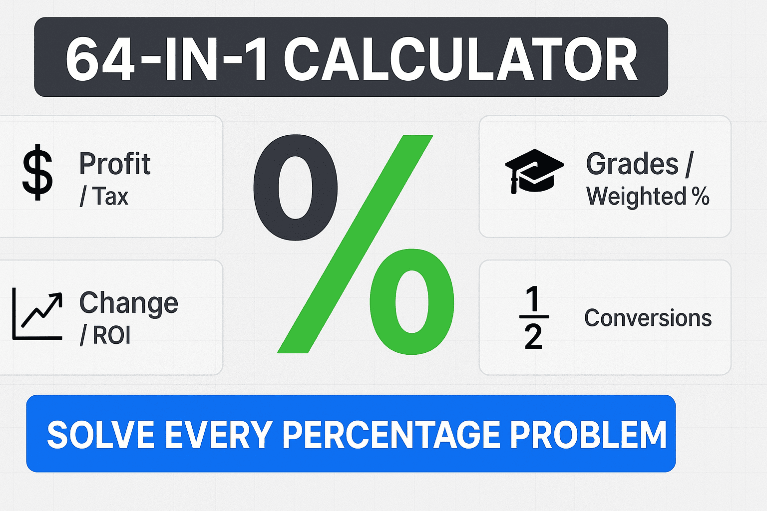 Advanced 64-in-1 Percentage Calculator