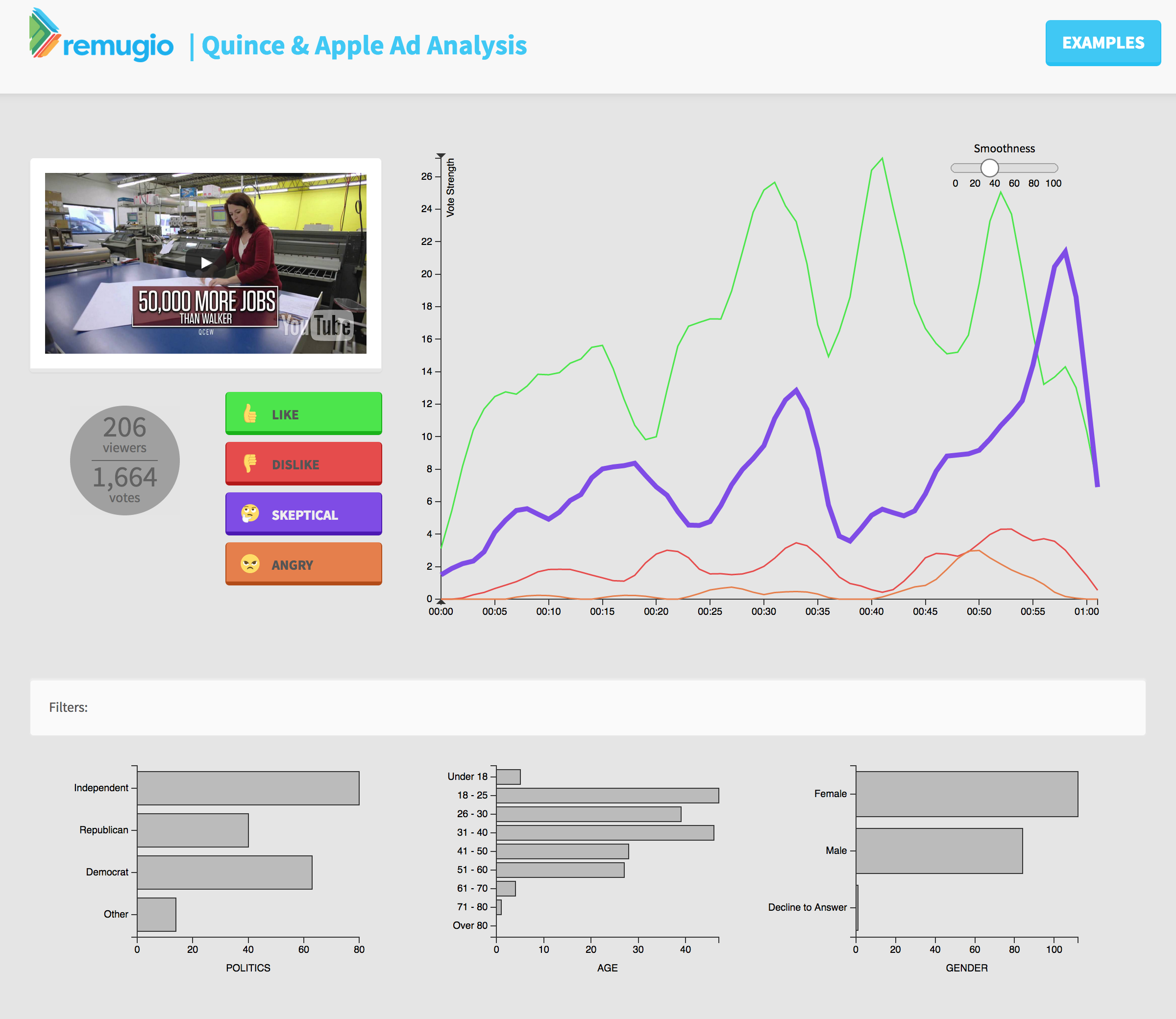 Remugio gallery image