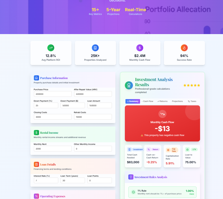 CovertNest gallery image