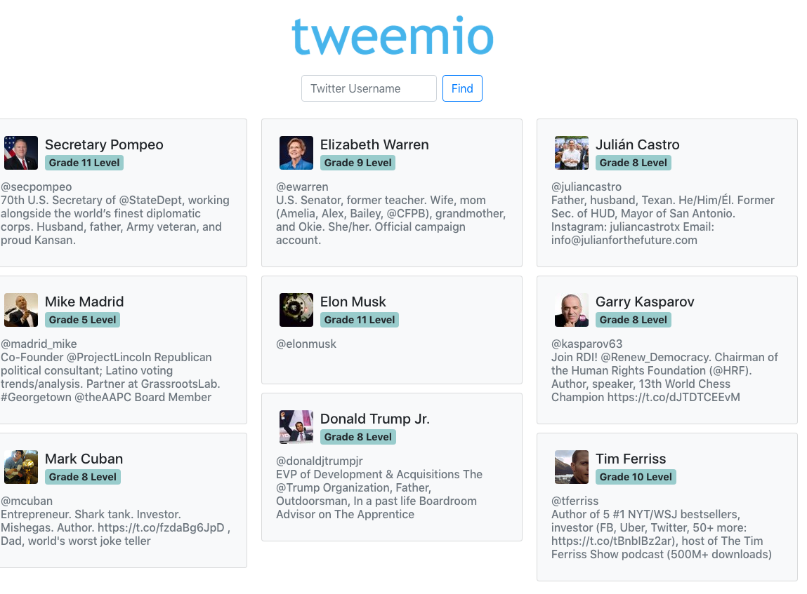 Tweemio gallery image