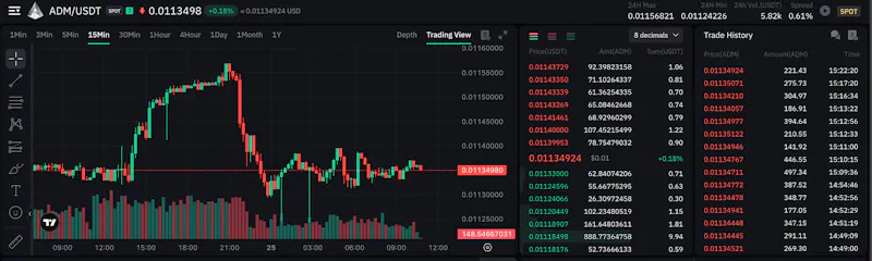 ADAMANT Market-Making Software screenshot 3