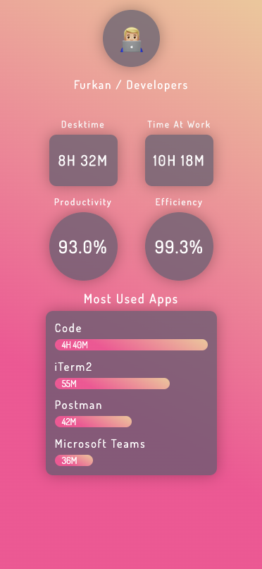 Desk Story gallery image