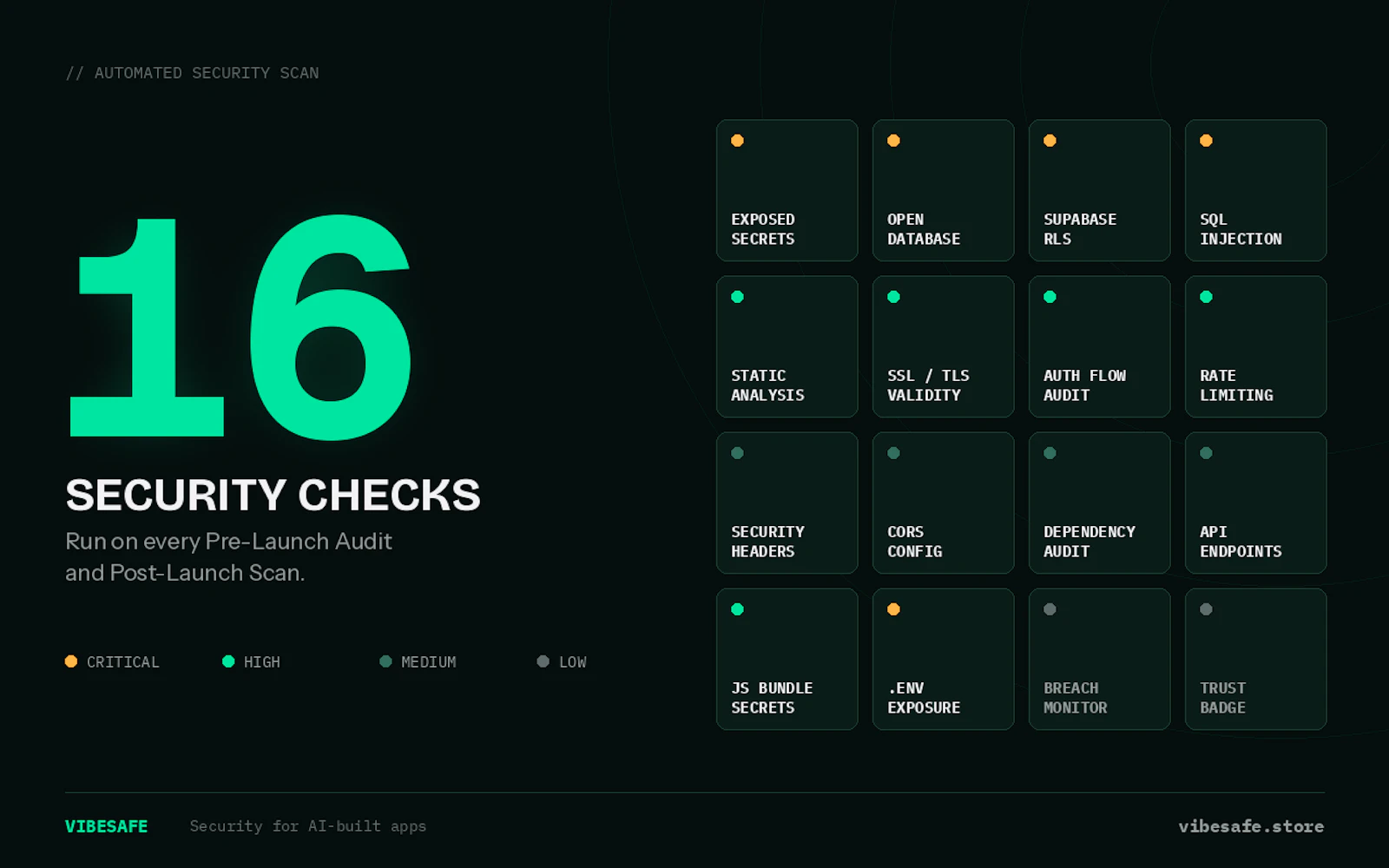 VibeSafe screenshot 2