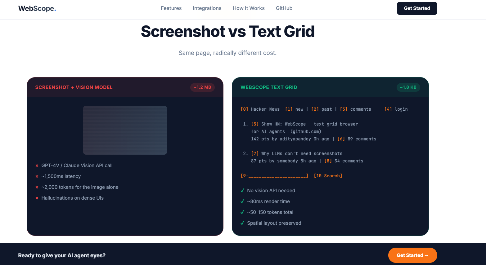 WebScope gallery image