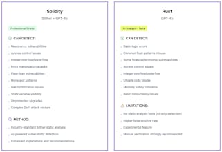 First Pass gallery image
