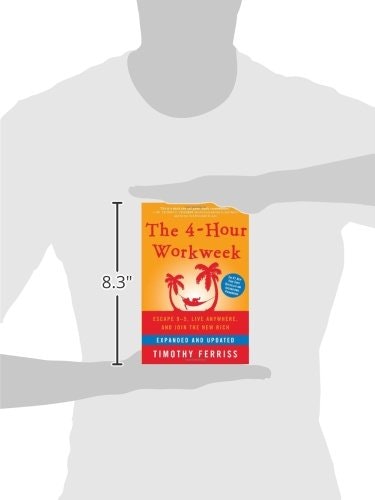 The 4-Hour Workweek gallery image