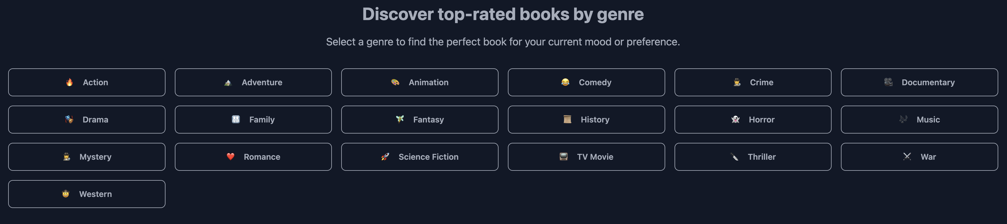 Média Livres de mode 3