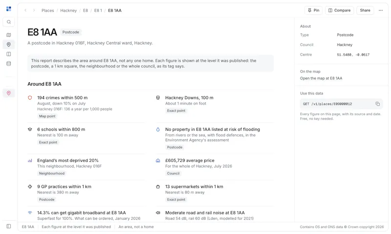 Open Index screenshot 2