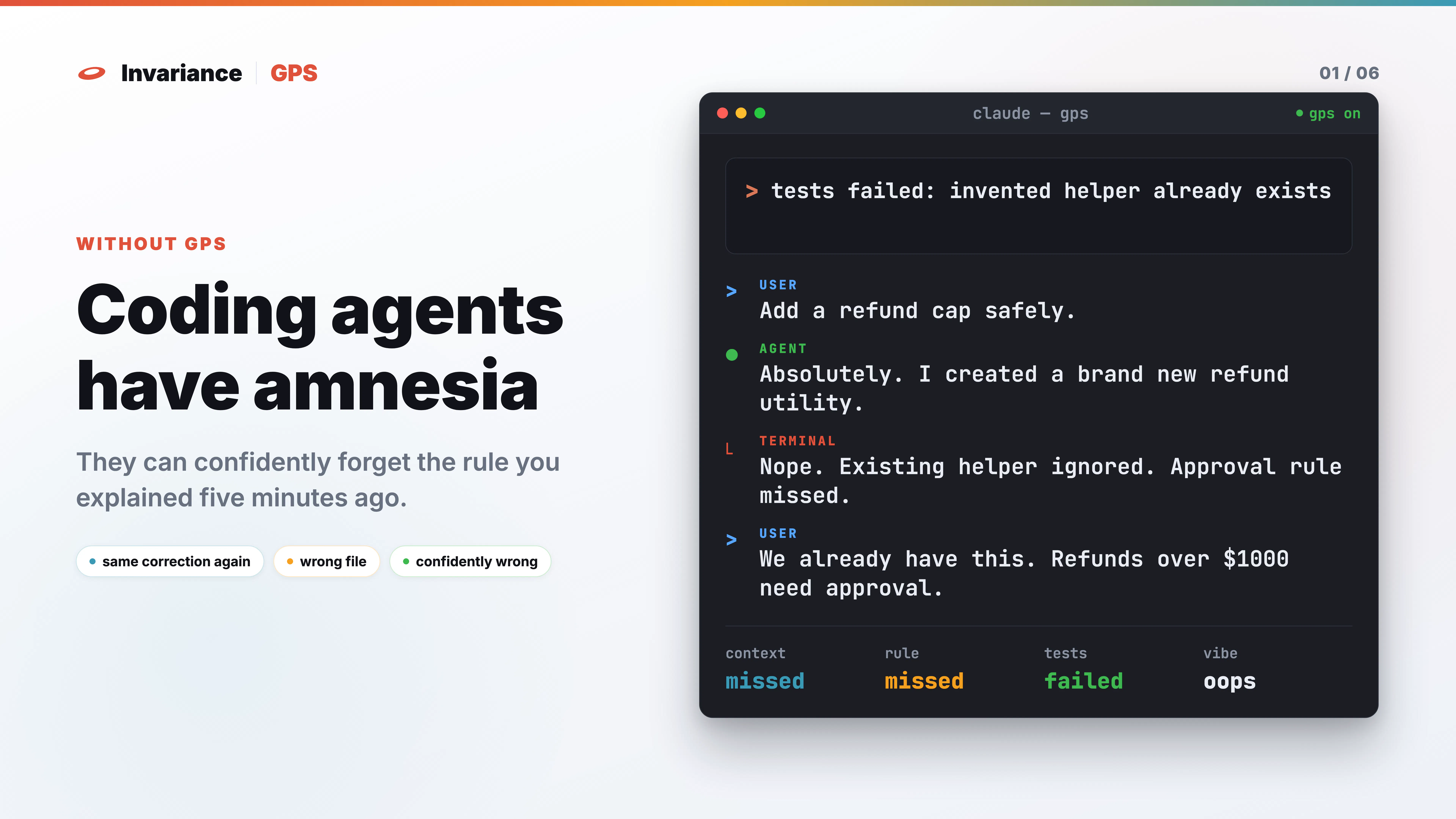 GPS Review 2026 - Free Developer & Data Science Tools | PoweredByAI
