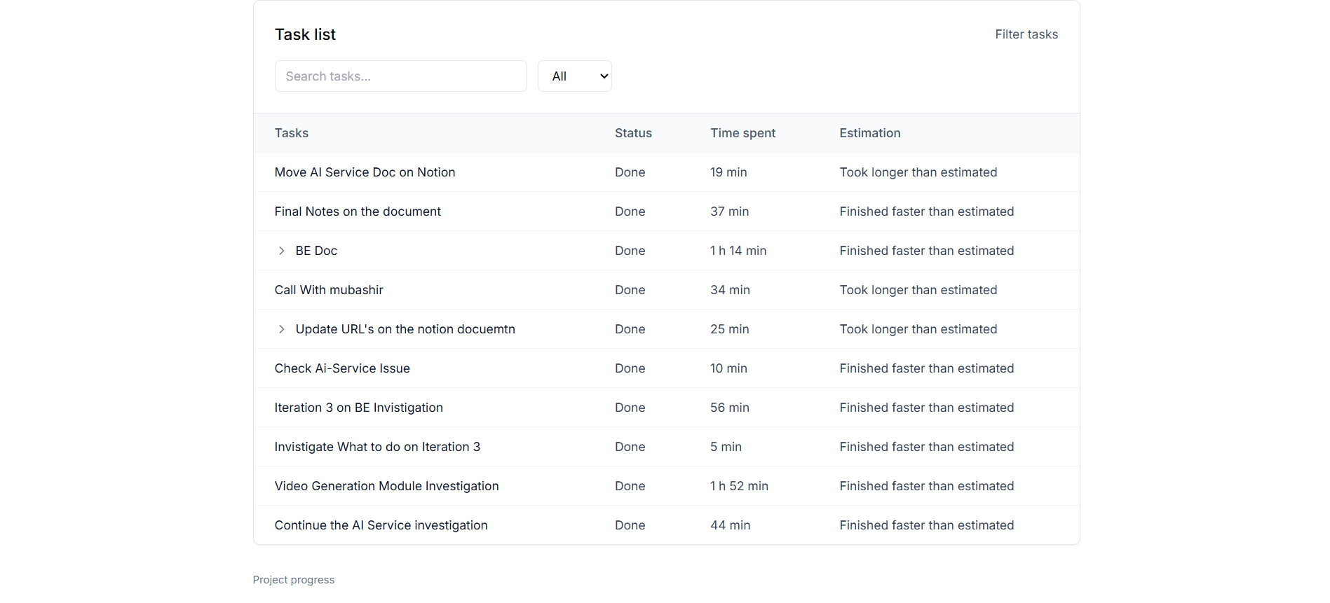 Taskello gallery image
