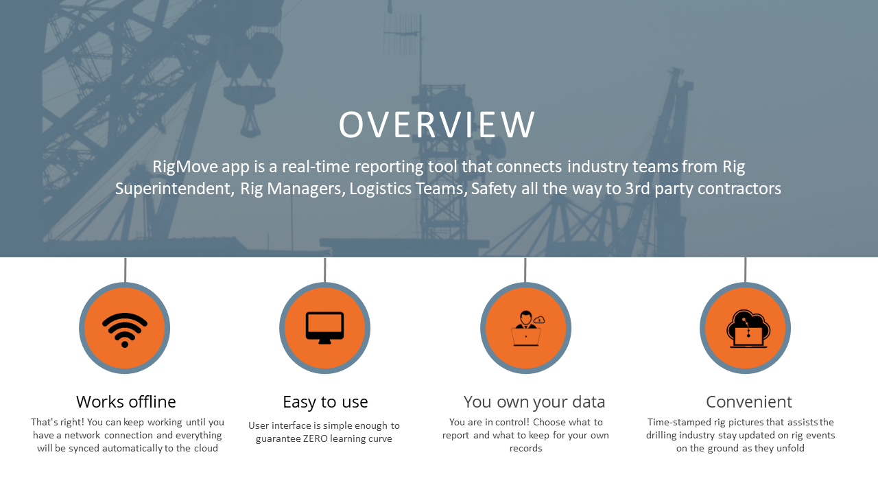 RigMove gallery image