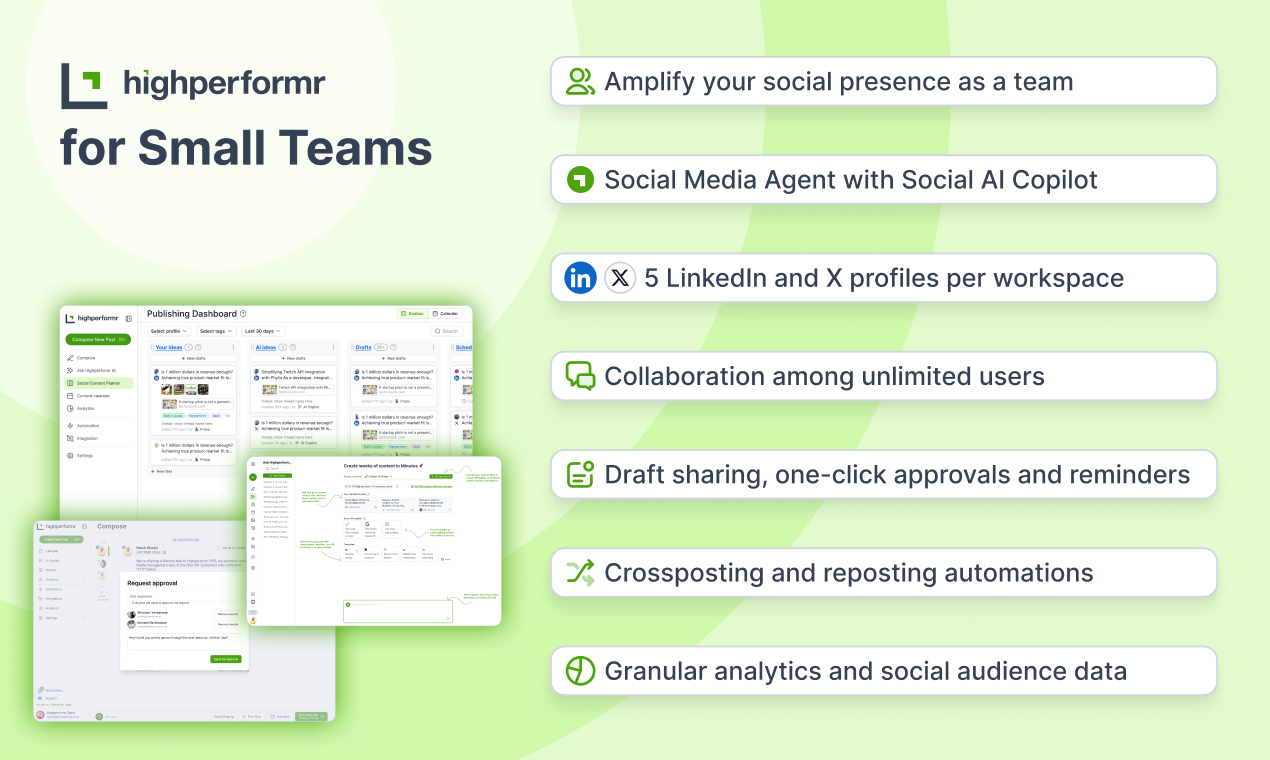 startuptile Highperformr for Teams-AI-native social media collaboration tool for small teams