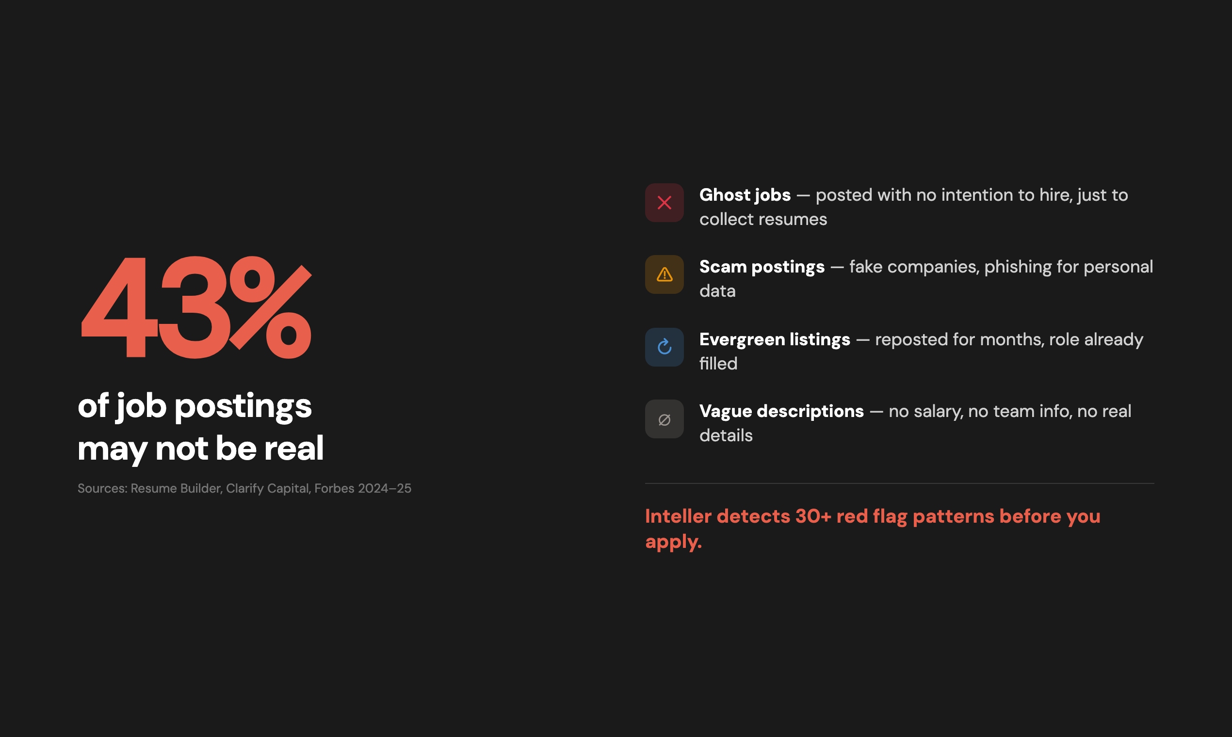 Inteller gallery image